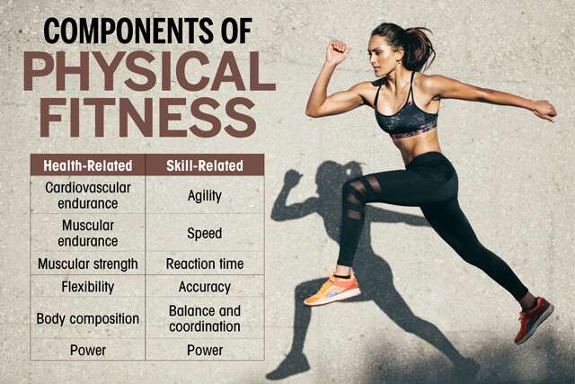 Physical fitness