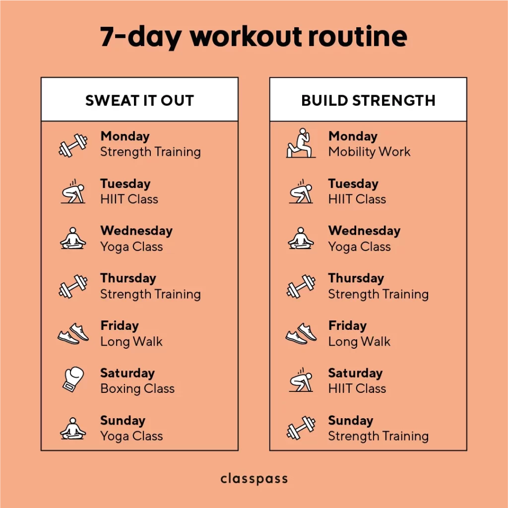 Workout routines